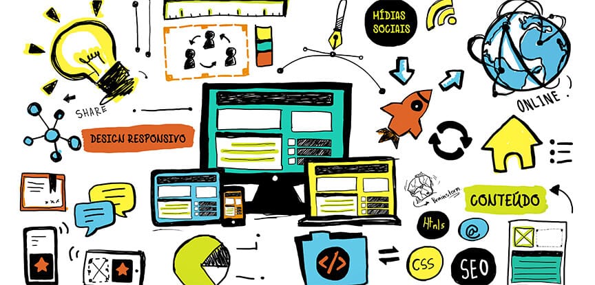 Metodologia de Marketing Digital